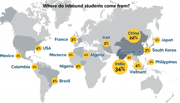Inbound-600x343.png